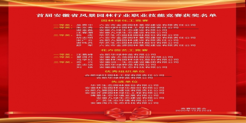 首届安徽省风景园林行业职业技能竞赛在合肥成功举办