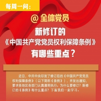 新修订的《中国共产党党员权利保障条例》 有哪些重点?