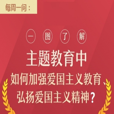 主题教育中如何加强爱国主义教育、 弘扬爱国主义精神?