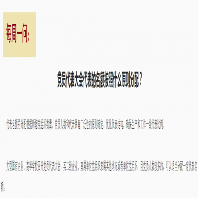 党员代表大会代表的名额按照什么原则分配?