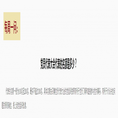 党员代表大会代表的名额是多少?